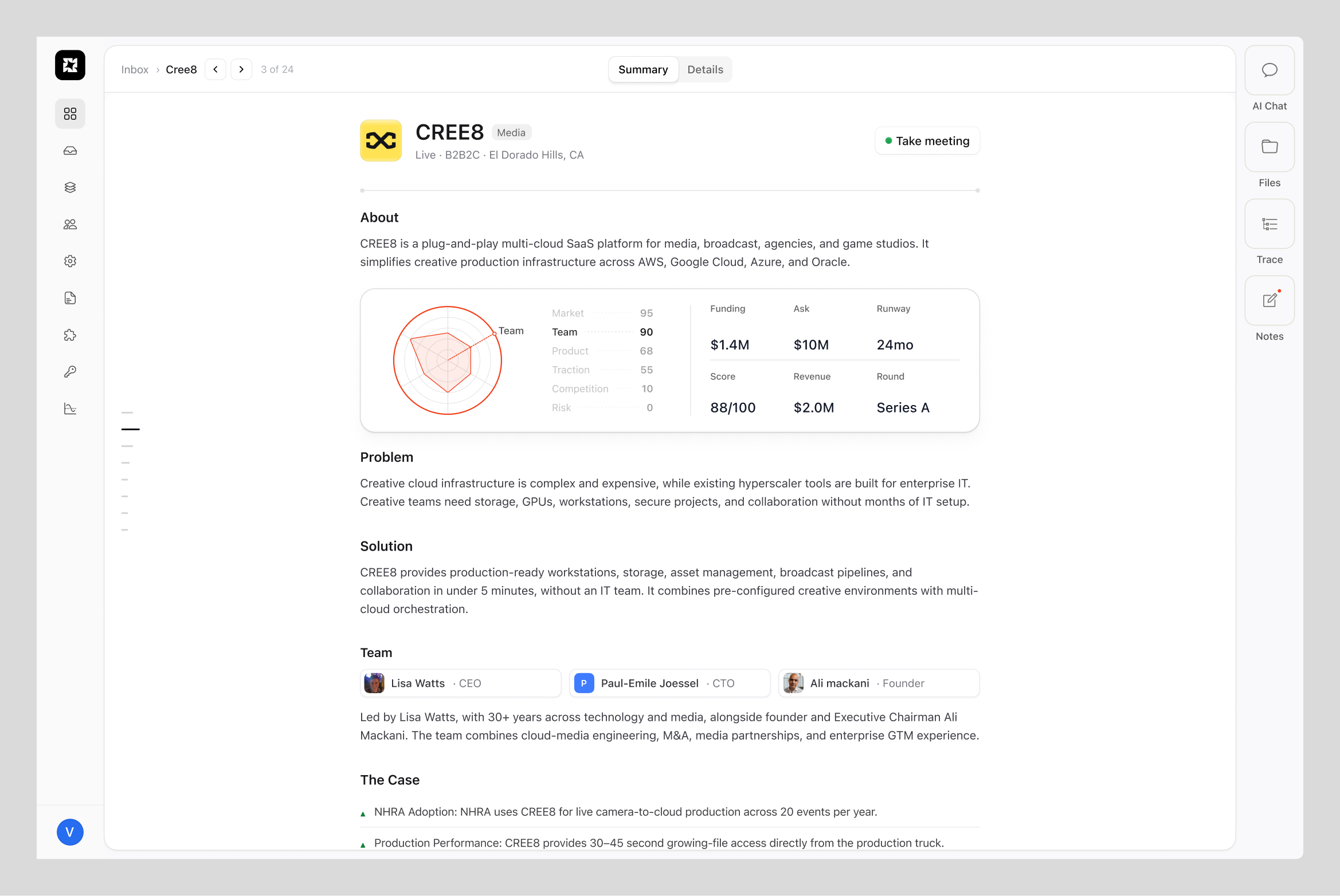 Company Summary bringing together the business, key metrics, founders, and investment case