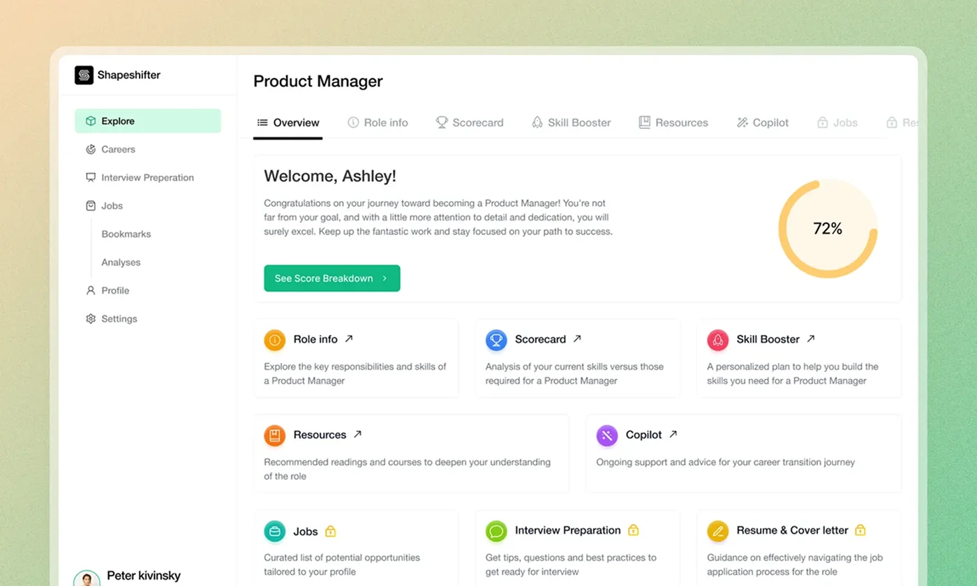 Role dashboard with scorecard, resources, and preparation tools