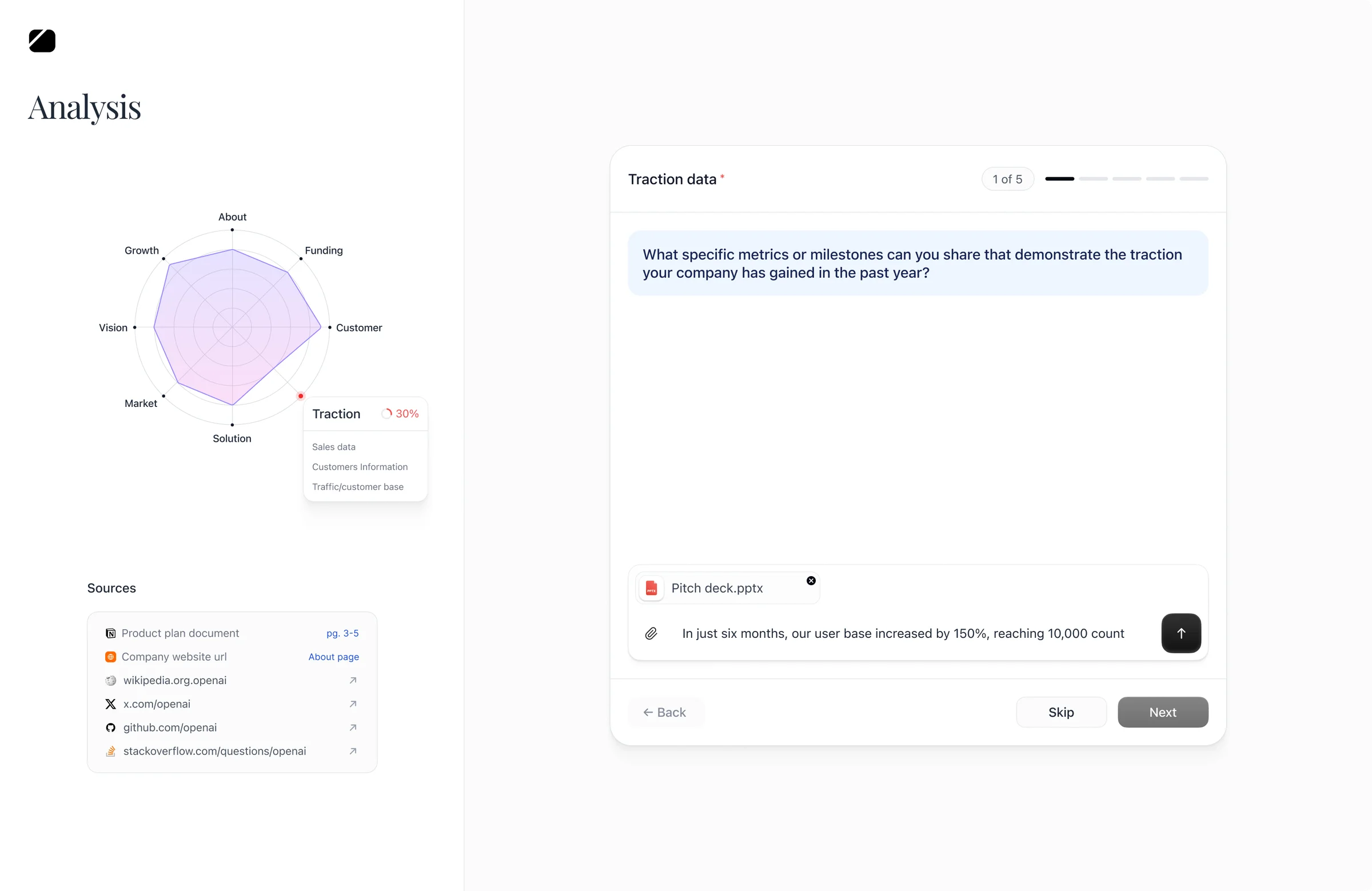 VentureOS analysis coverage beside a focused traction question