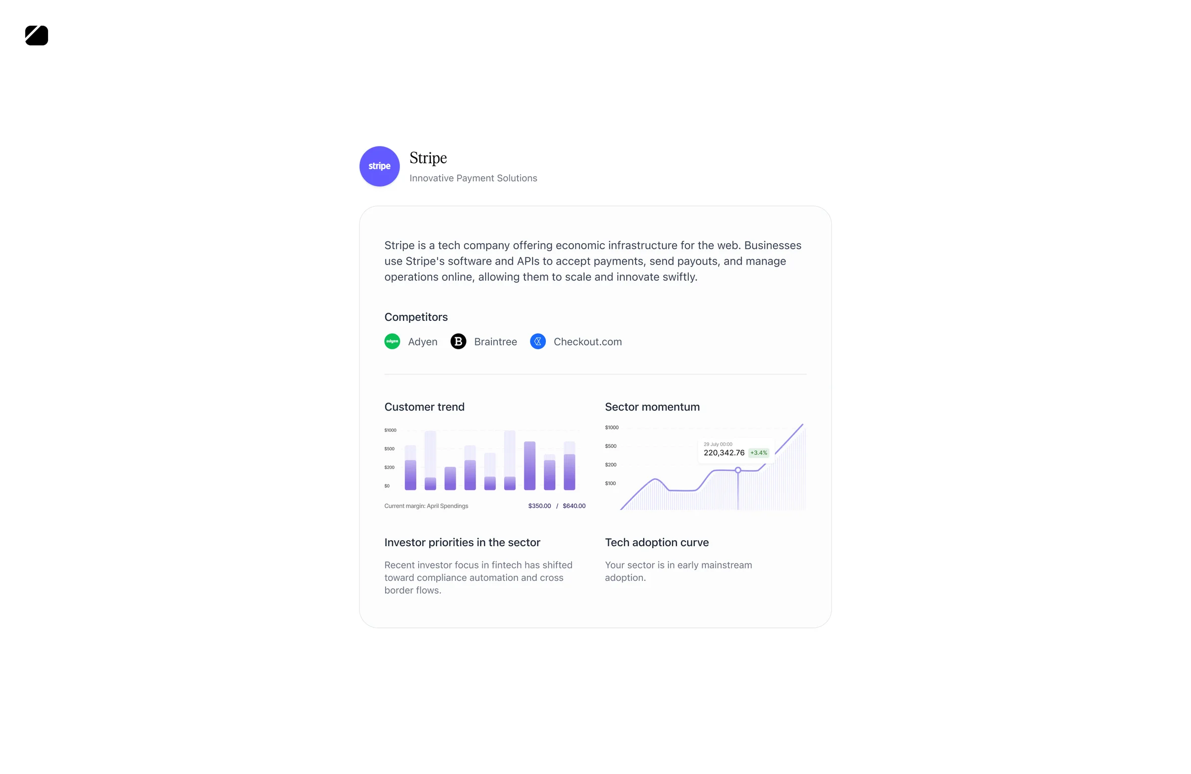 Company snapshot with competitors, customer trends and sector insights