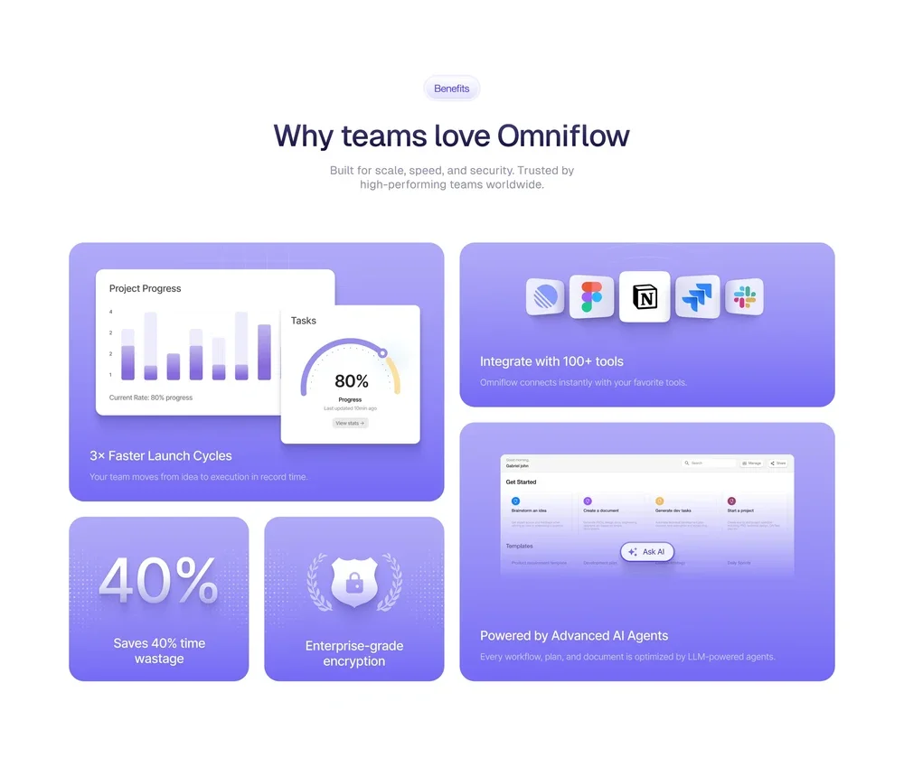 Omniflow — Benefits