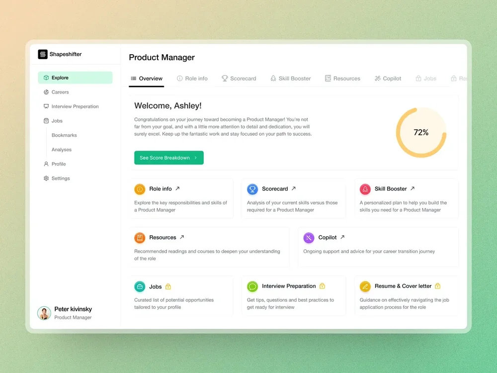 CoCareer — Career overview